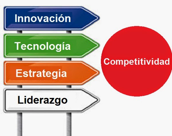 Nuevo consejo Departamental de Competitividad en Cochabamba