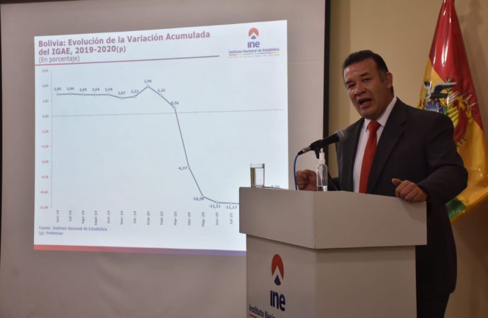 La economía de Bolivia muestra ligera recuperación a octubre, impulsada por la construcción y el agro